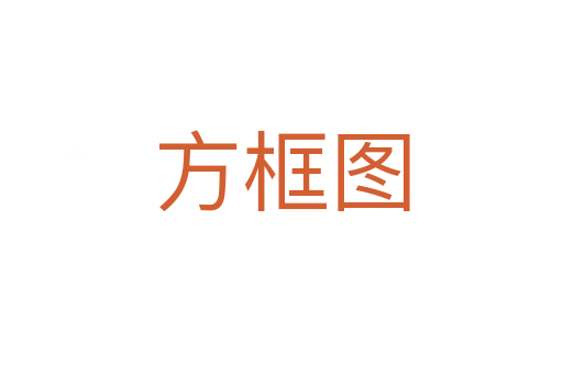 方框图